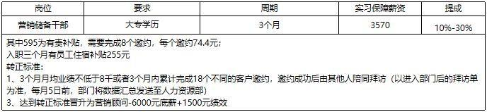 1652757032919142.png image.png